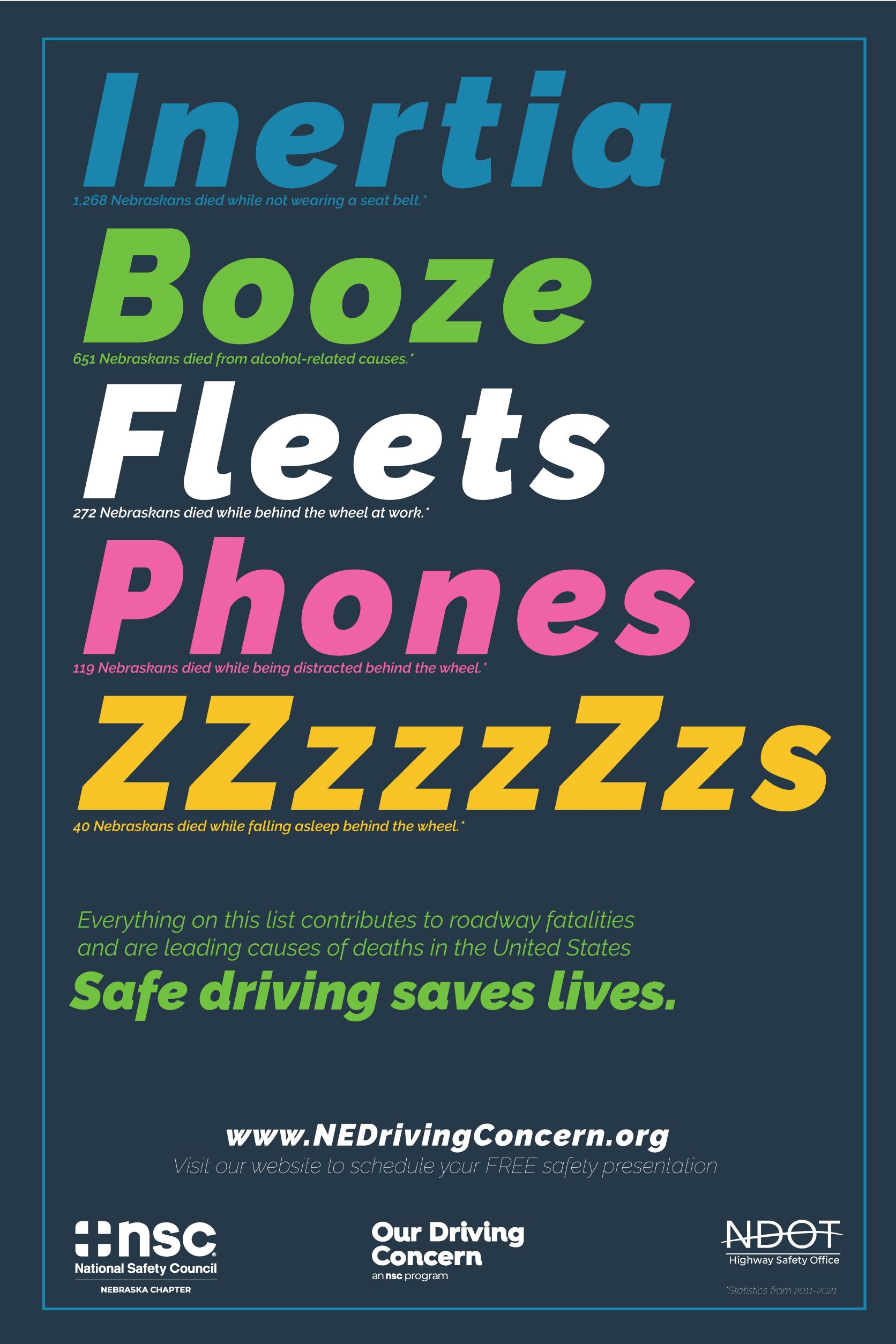 Distracted Driving Posters for Work